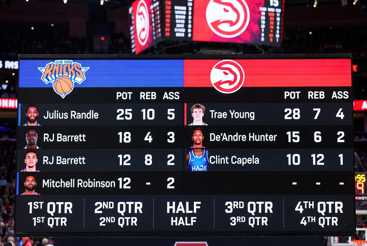 Knicks vs Atlanta Hawks Match Player Stats, Timeline & Where to Watch
